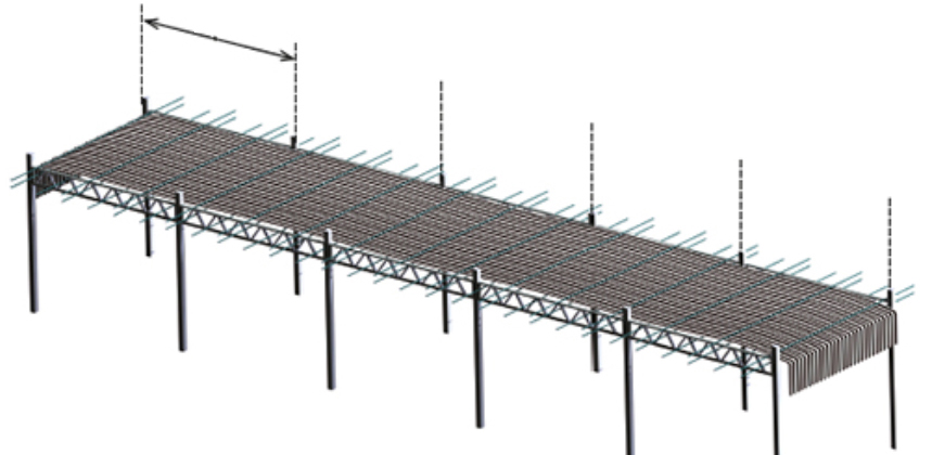 An extra 1% of material should be evenly spread over the total length of the screen panel